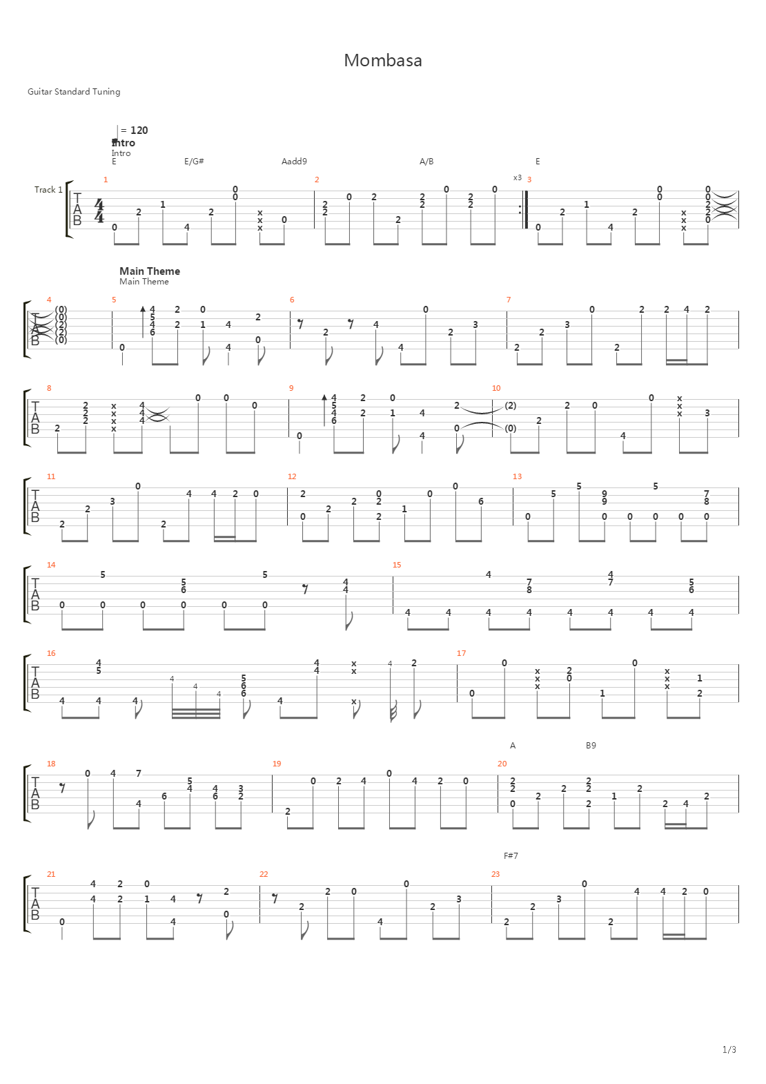 Mombasa吉他谱