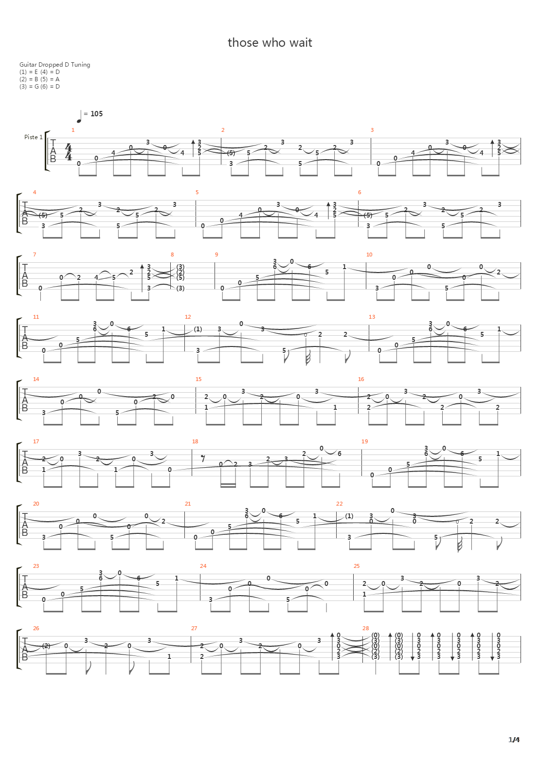Those Who Wait吉他谱