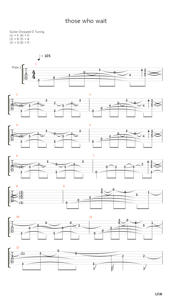 Those Who Wait吉他谱
