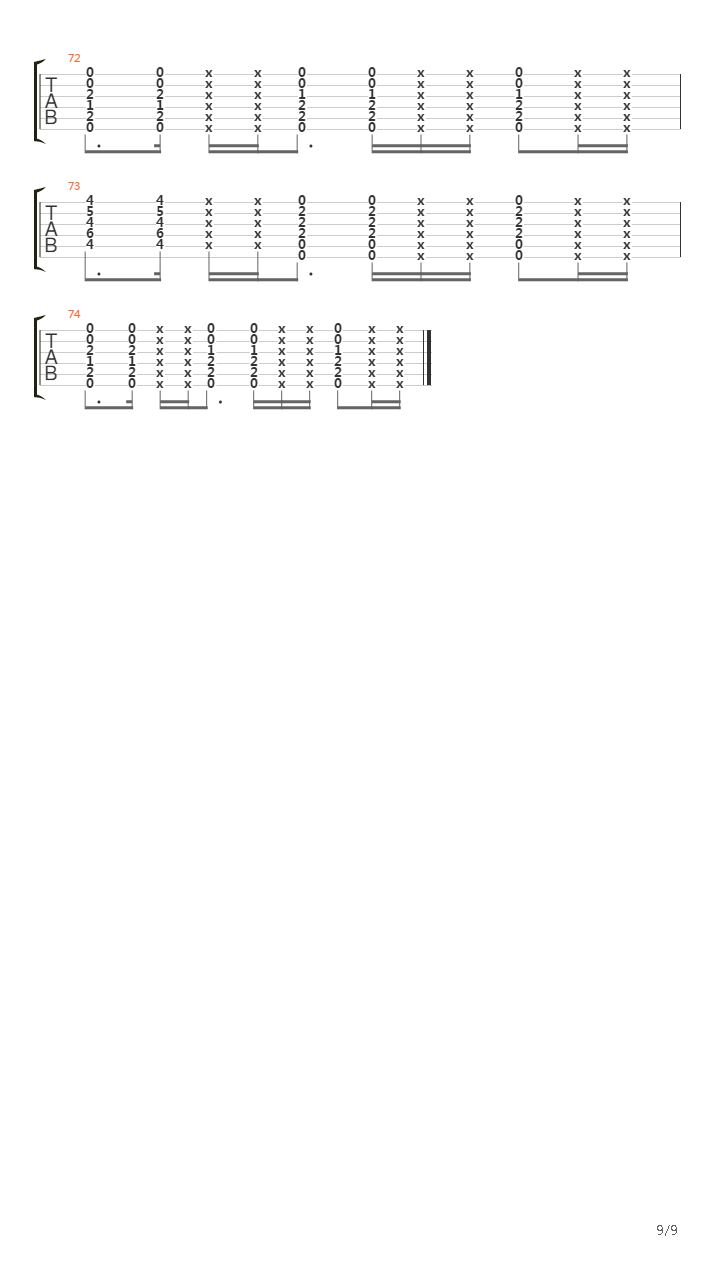 Horizon吉他谱