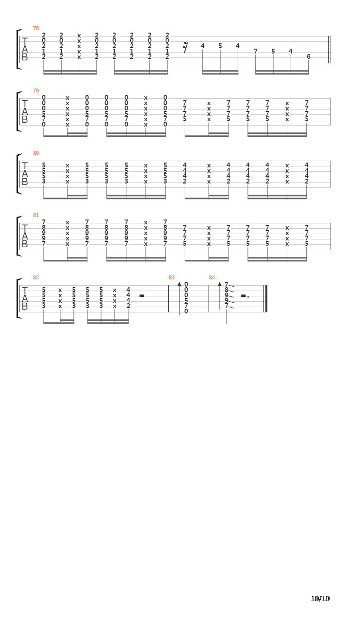 Rosy吉他谱