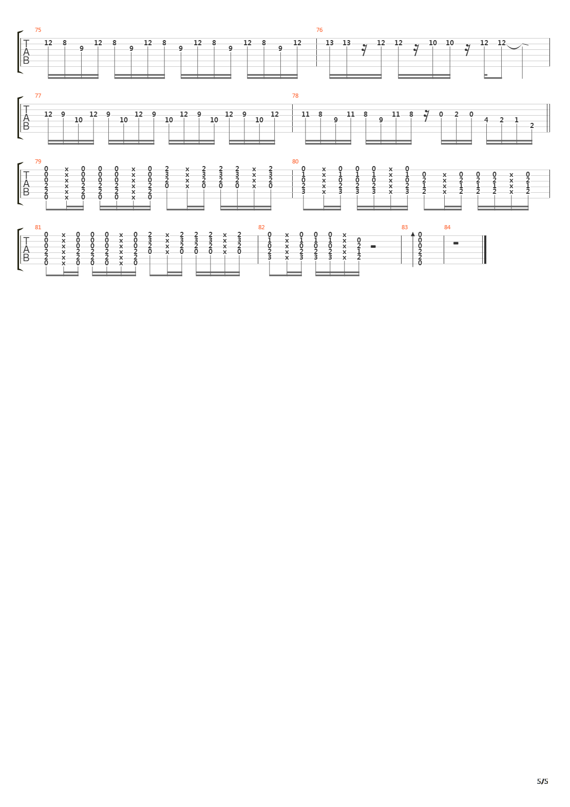 Rosy吉他谱