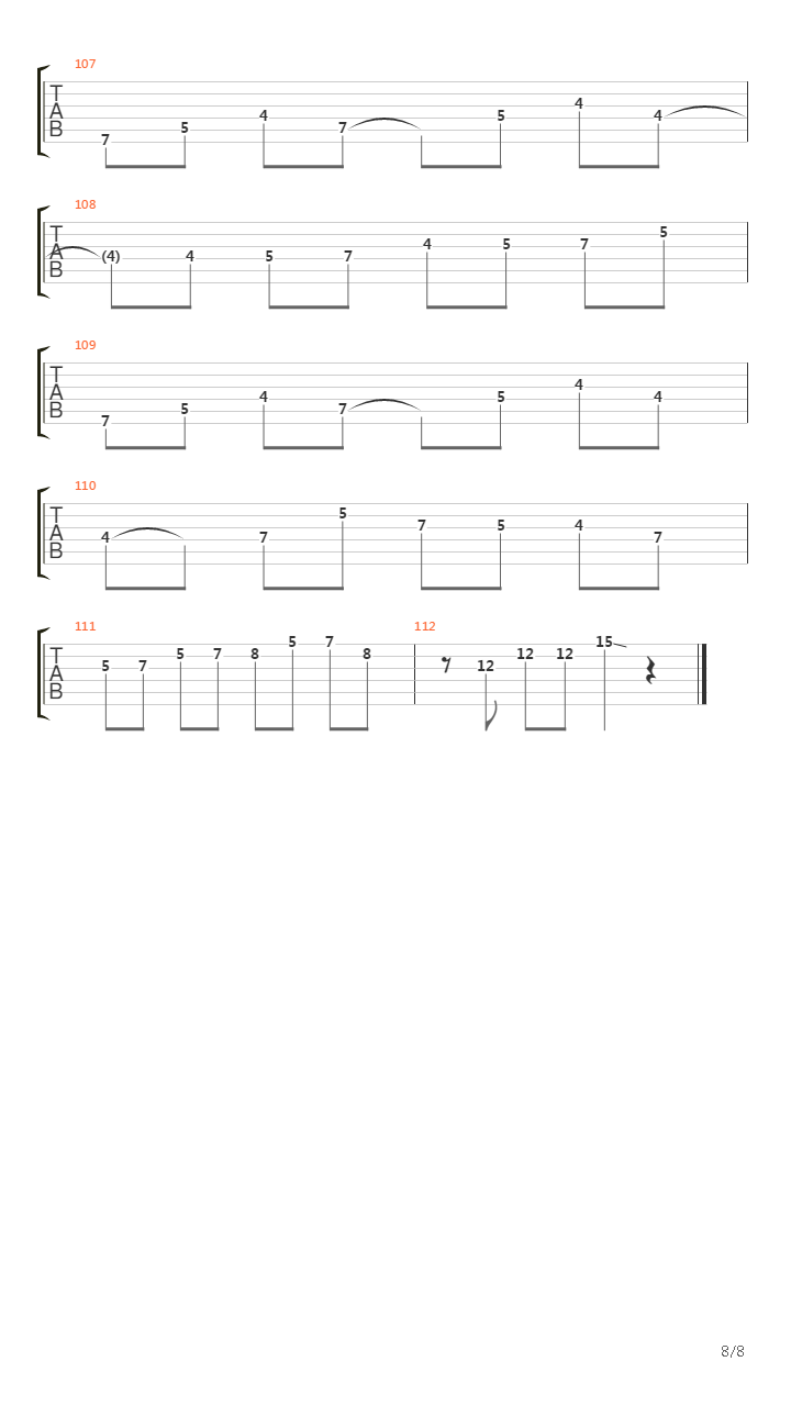 Sabamba吉他谱