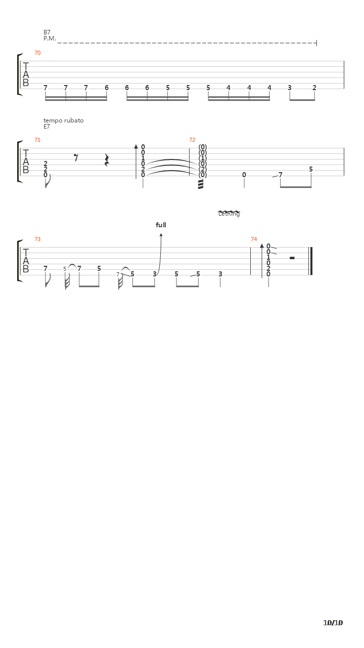 Tiger吉他谱