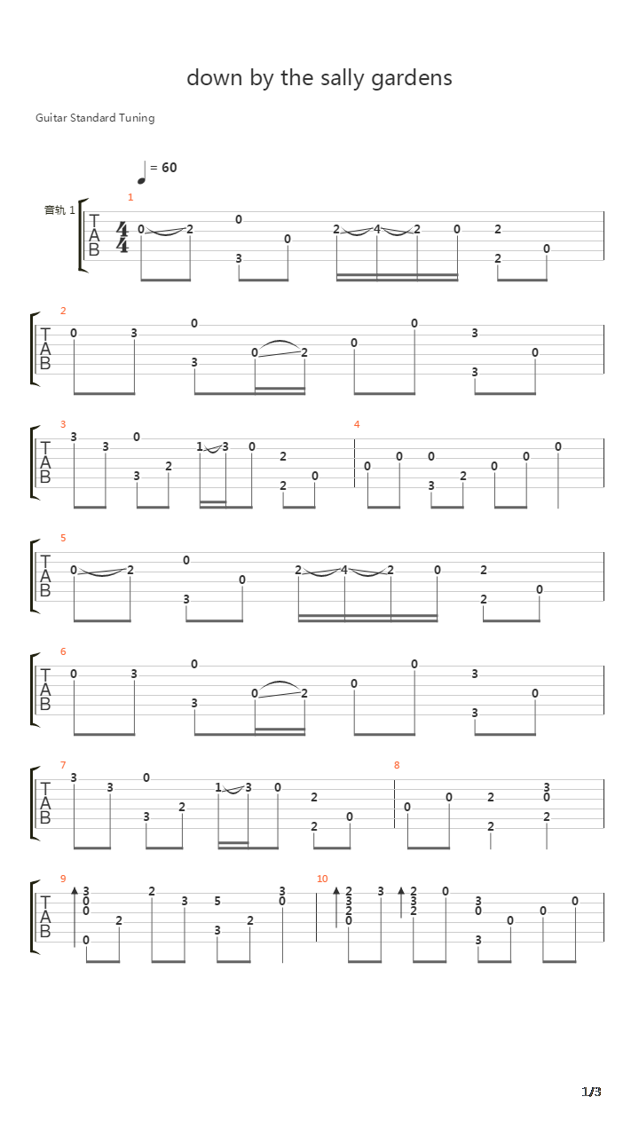 Down By The Sally Gardens(爱尔兰画眉)吉他谱