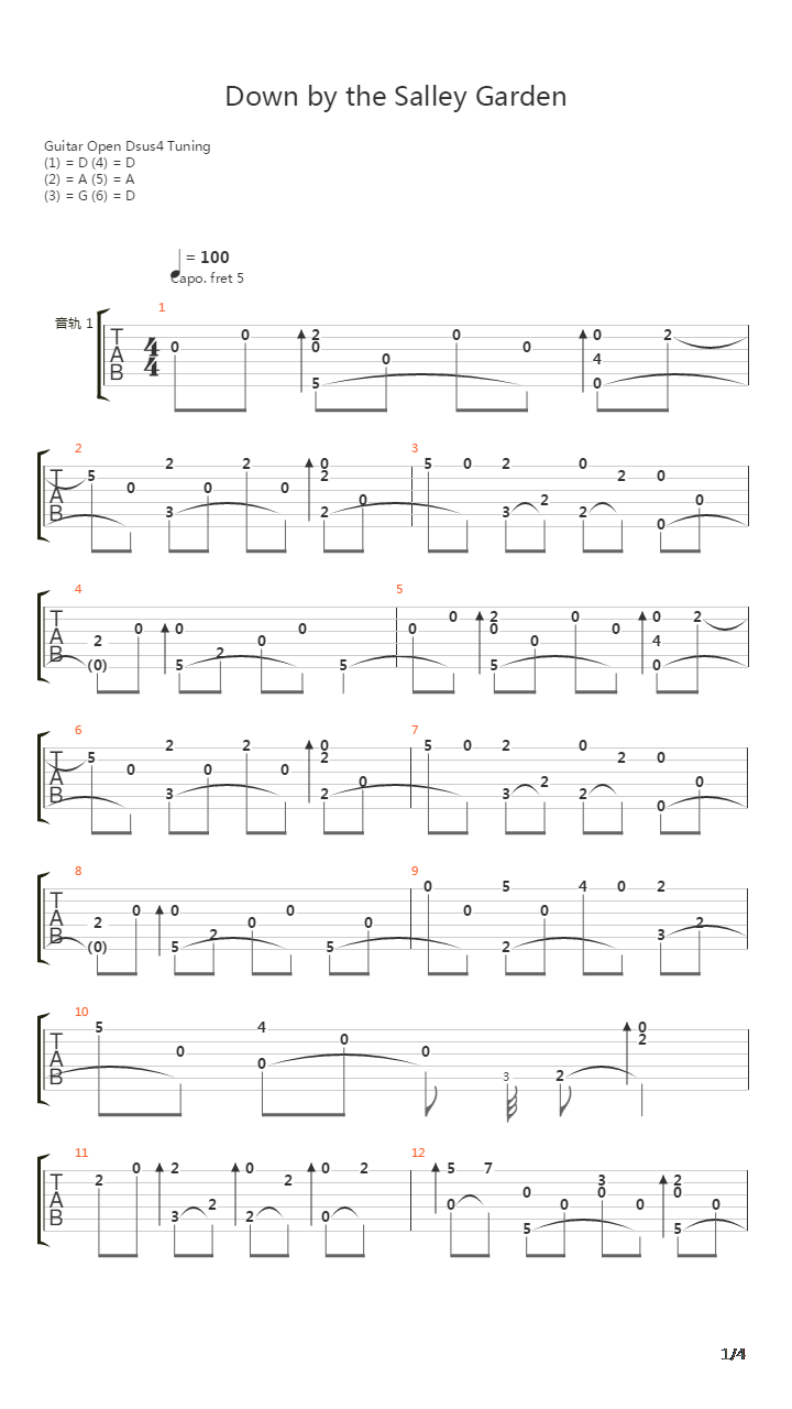 Down By The Sally Gardens(爱尔兰画眉)吉他谱