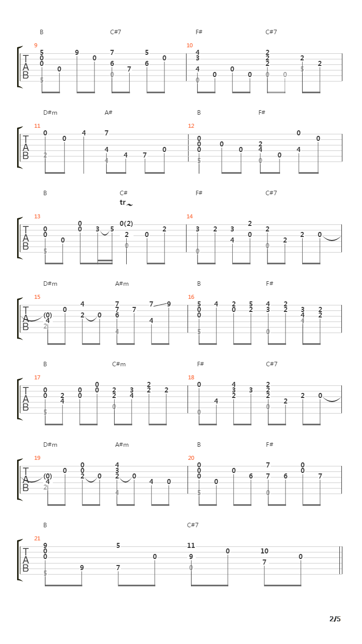 卡农(Canon)吉他谱