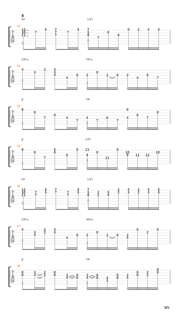 卡农(Canon)吉他谱