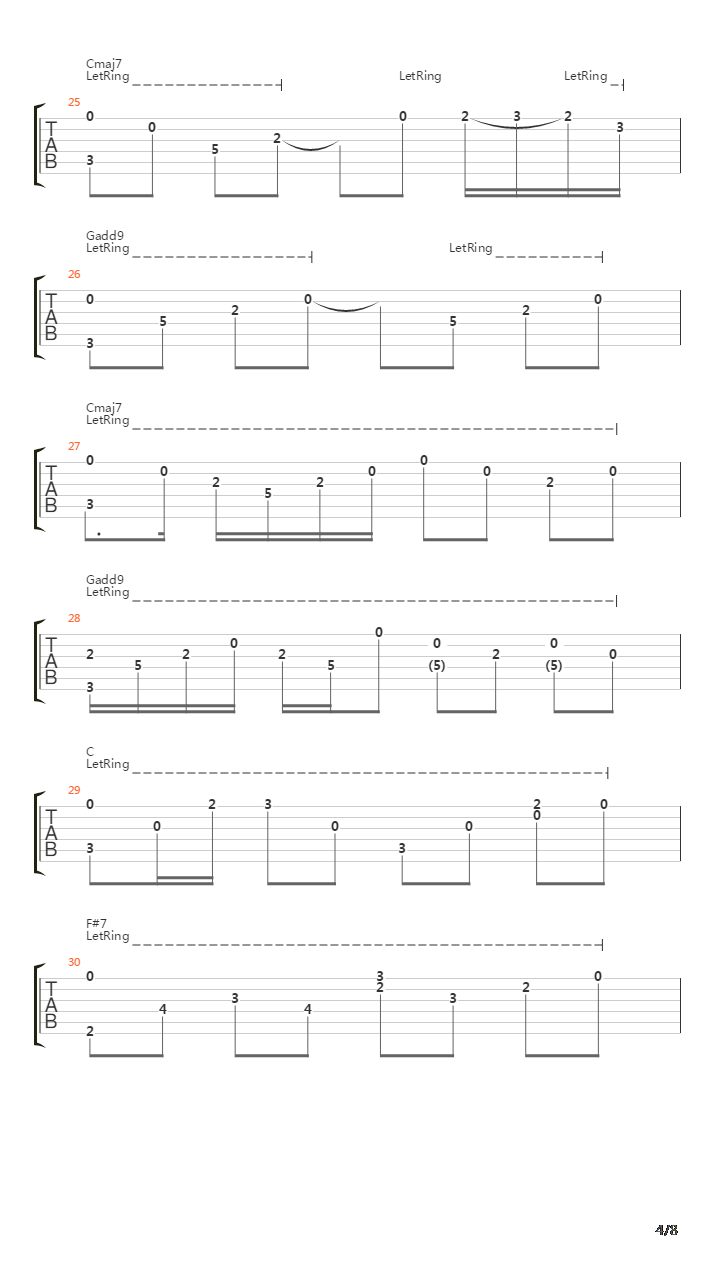 Taiko吉他谱