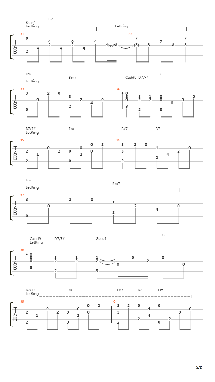 Taiko吉他谱