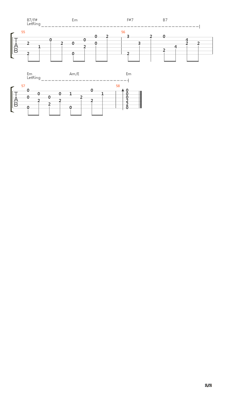 Taiko吉他谱