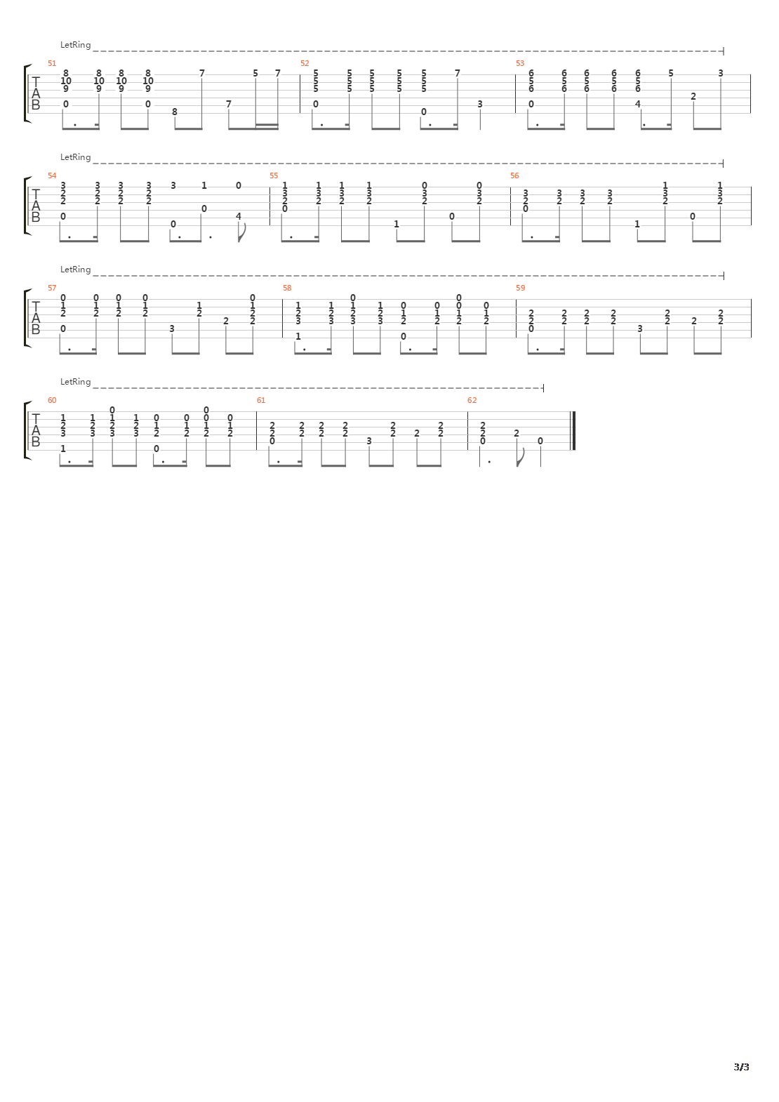 仙境传说 - theme of Morroc吉他谱