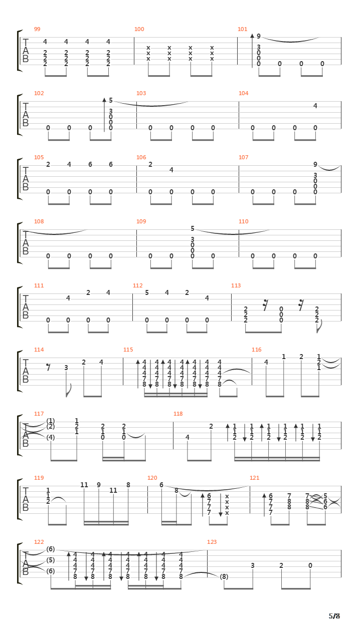 某科学的超电磁炮 - only my railgun吉他谱