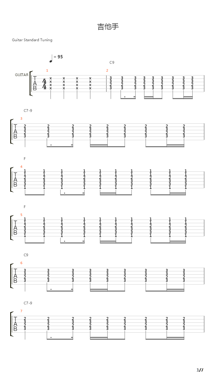 吉他手吉他谱