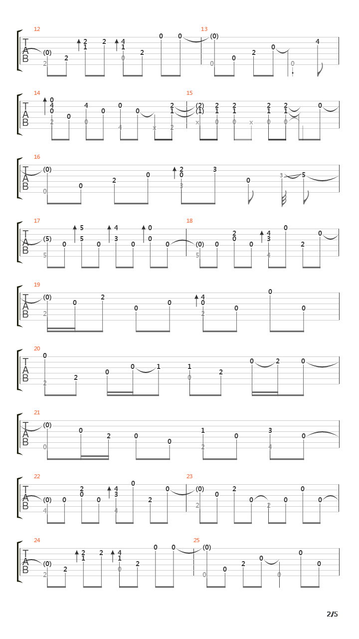 The Long And Winding Road吉他谱