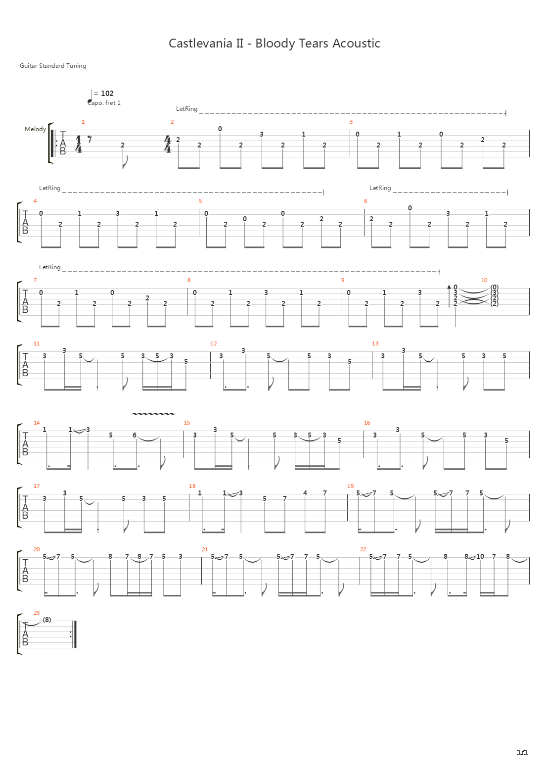 Castlevania(恶魔城) - Bloody Tears吉他谱