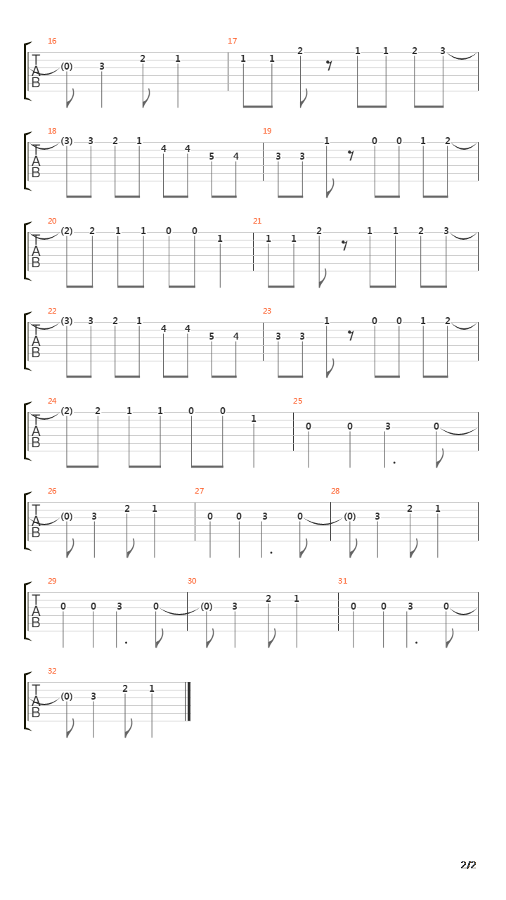 Cave Story(洞窟物语) - Balrog's Theme(巴鲁罗格之歌)吉他谱