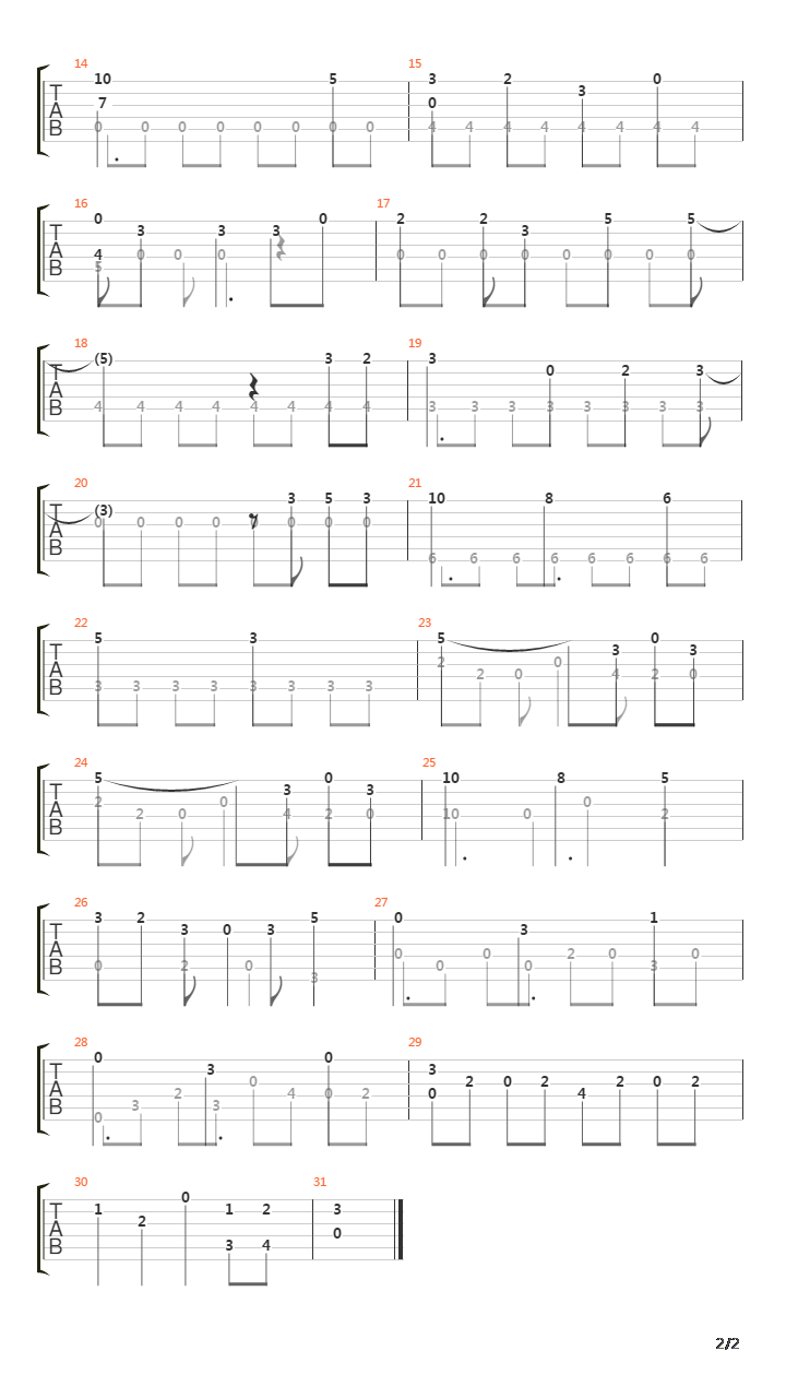 Cave Story(洞窟物语) - Mimiga Town(咪咪卡村落)吉他谱