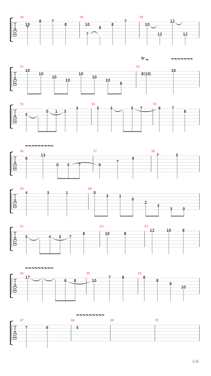 Donkey Kong(大金刚) - DK Island吉他谱