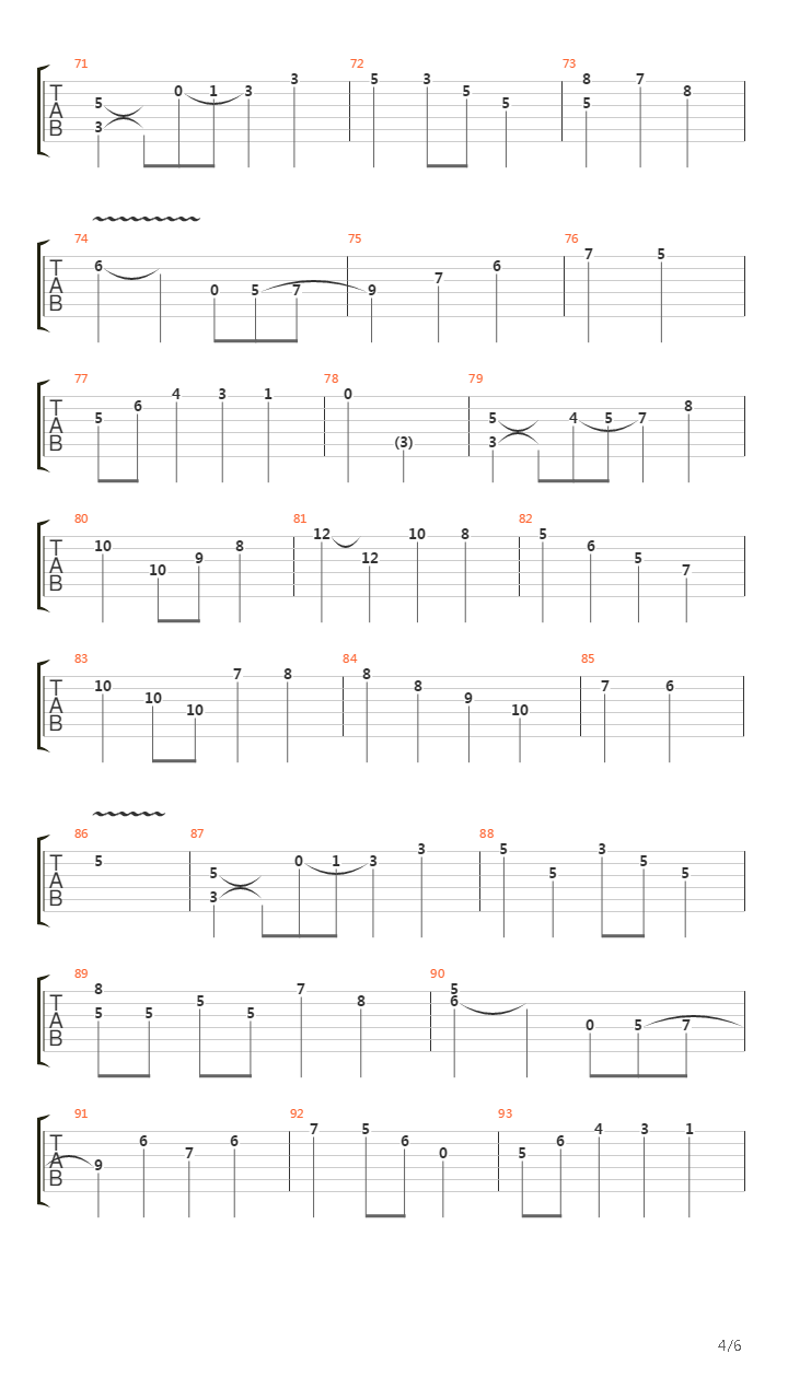 Donkey Kong(大金刚) - DK Island吉他谱