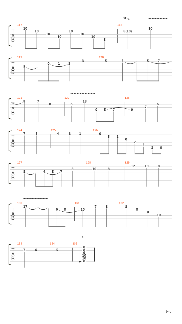 Donkey Kong(大金刚) - DK Island吉他谱