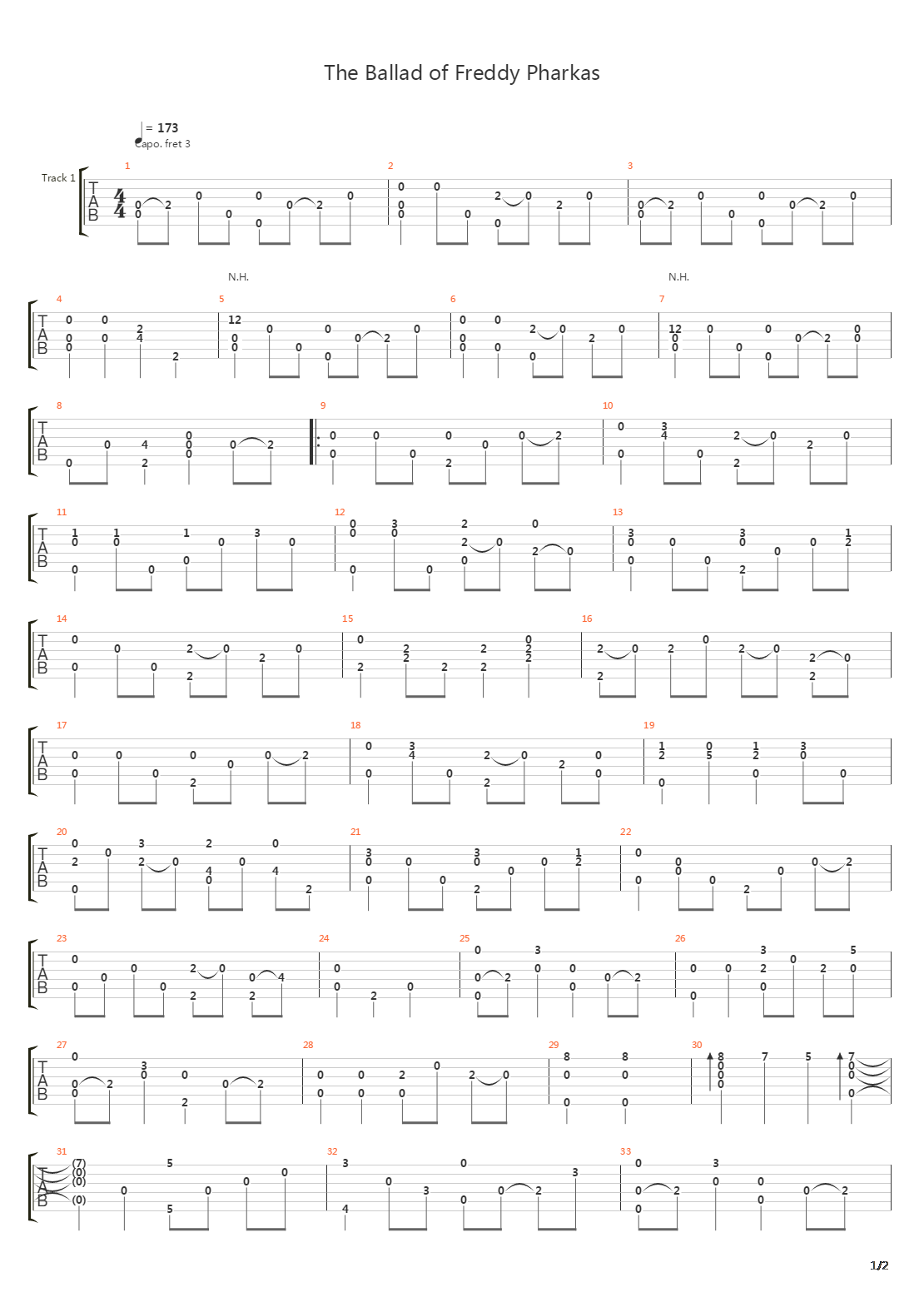 frontier吉他谱图片