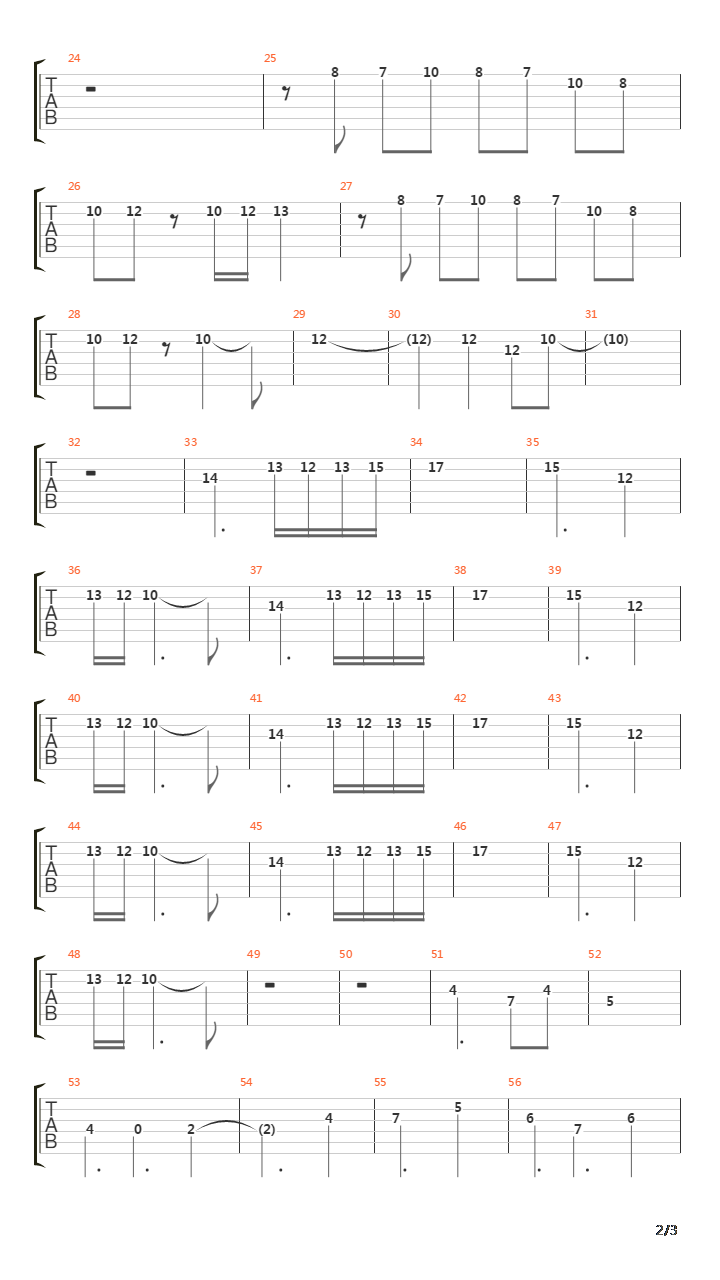 Golden Axe(战斧) - Wilderness Metal吉他谱