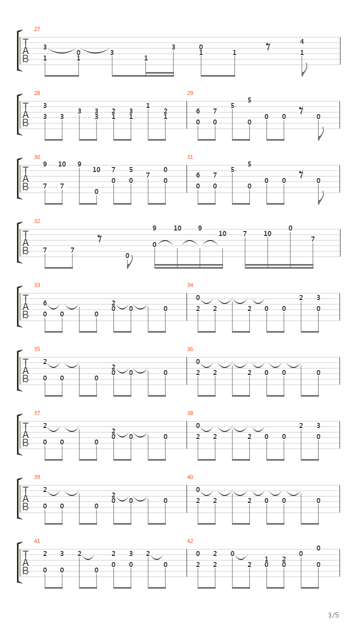 Lemmings(旅鼠) - Level 8 Fun Setting吉他谱