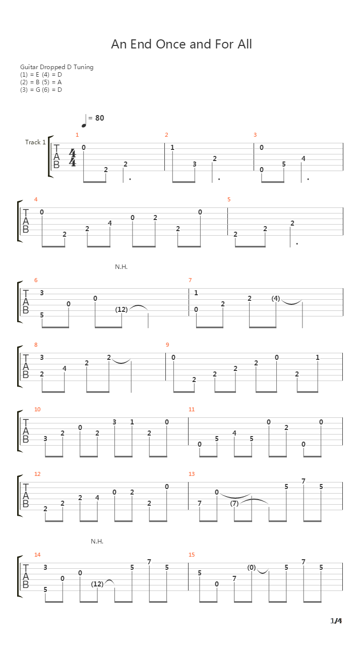 Mass Effect(质量效应) - An End Once and For All吉他谱