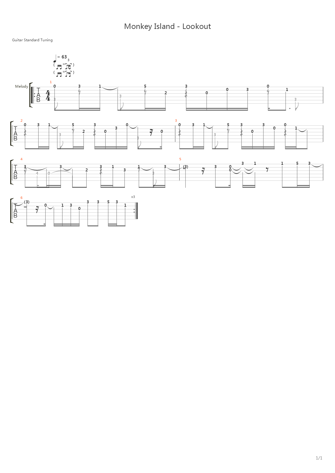 Monkey Island(猴岛小英雄) - Lookout吉他谱