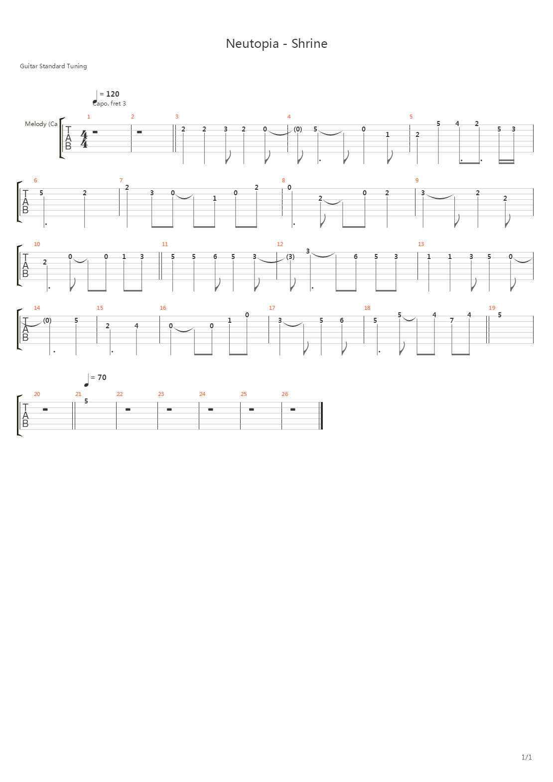 Neutopia(世界冒险记) - Shrine吉他谱