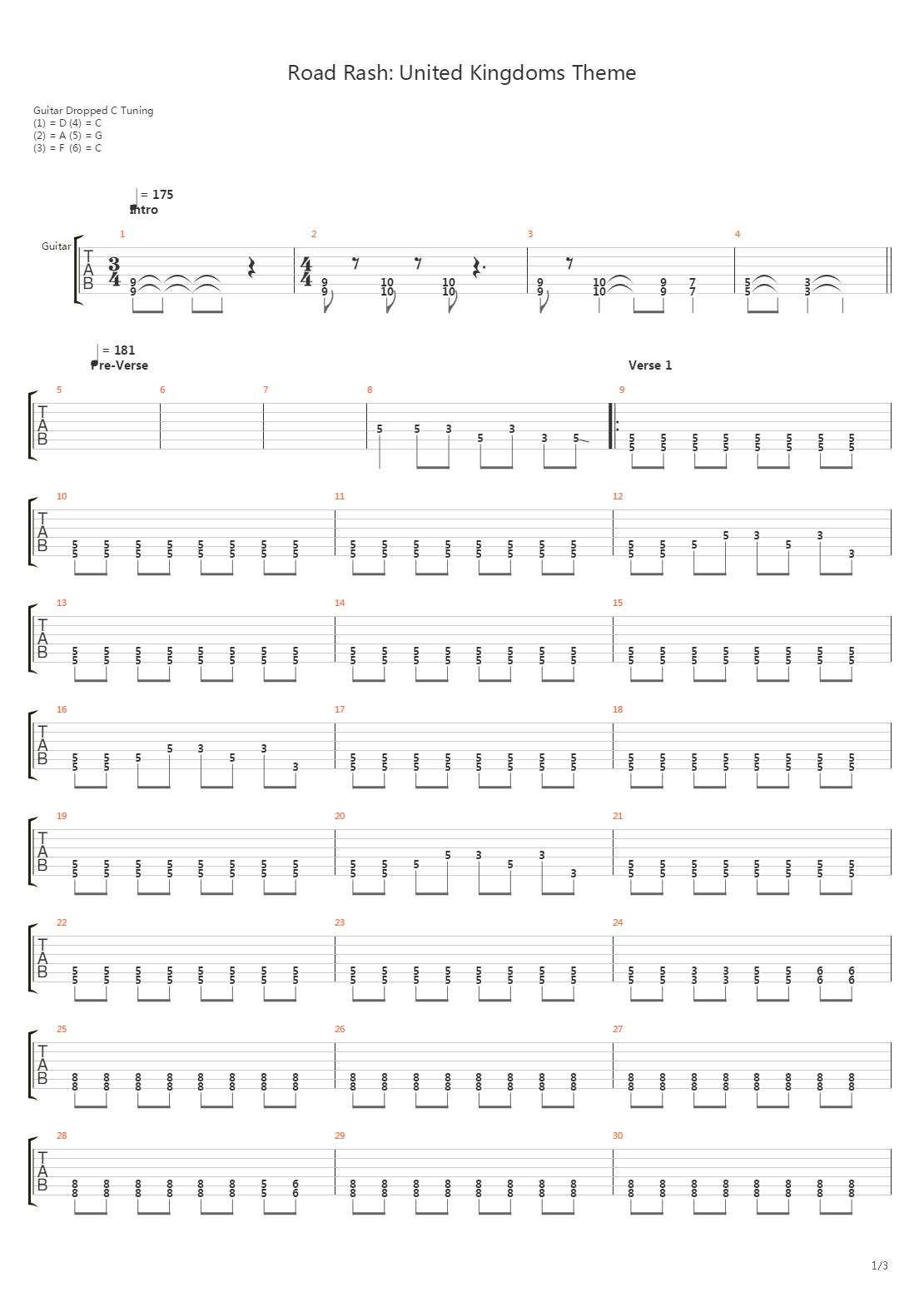 Road Rash(暴力摩托) - United Kingdoms Theme吉他谱