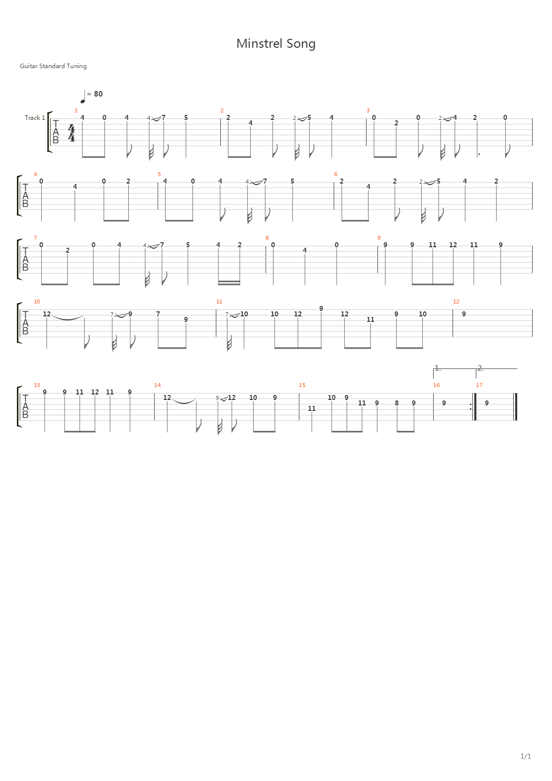 SaGa(浪漫沙加) - Minstrel Song吉他谱