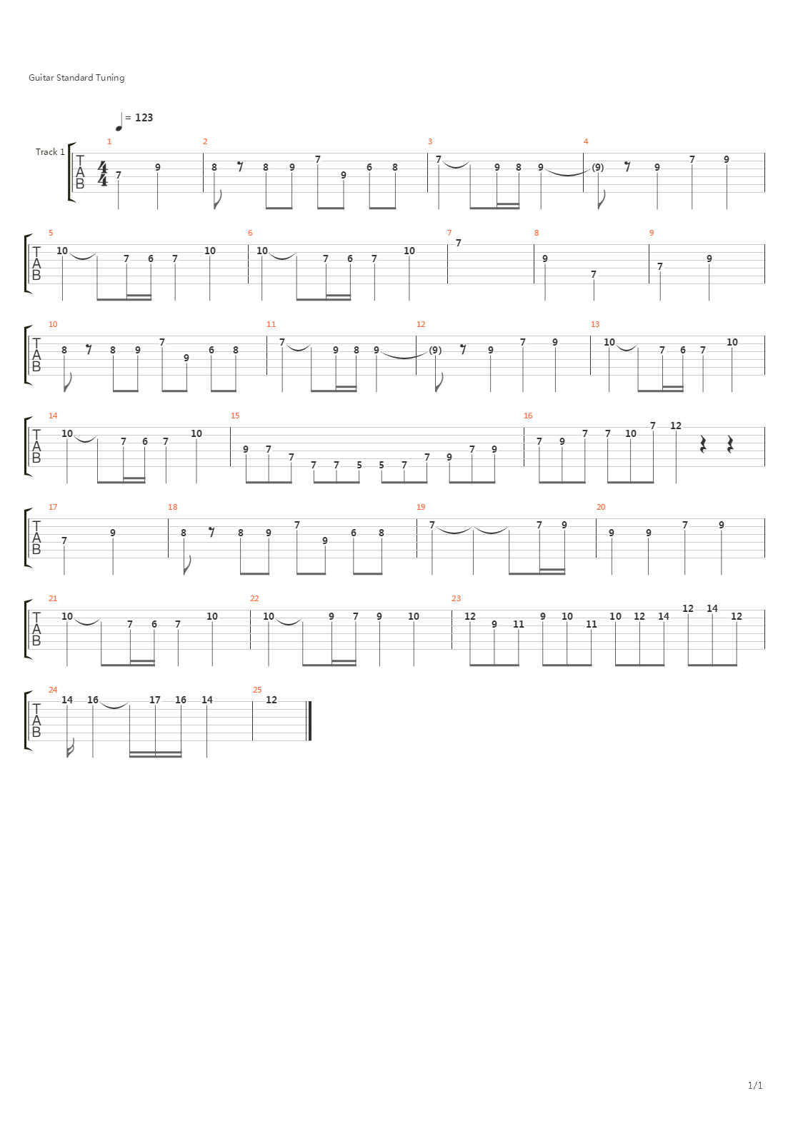 Starfox(星际火狐) - Course Map Select吉他谱