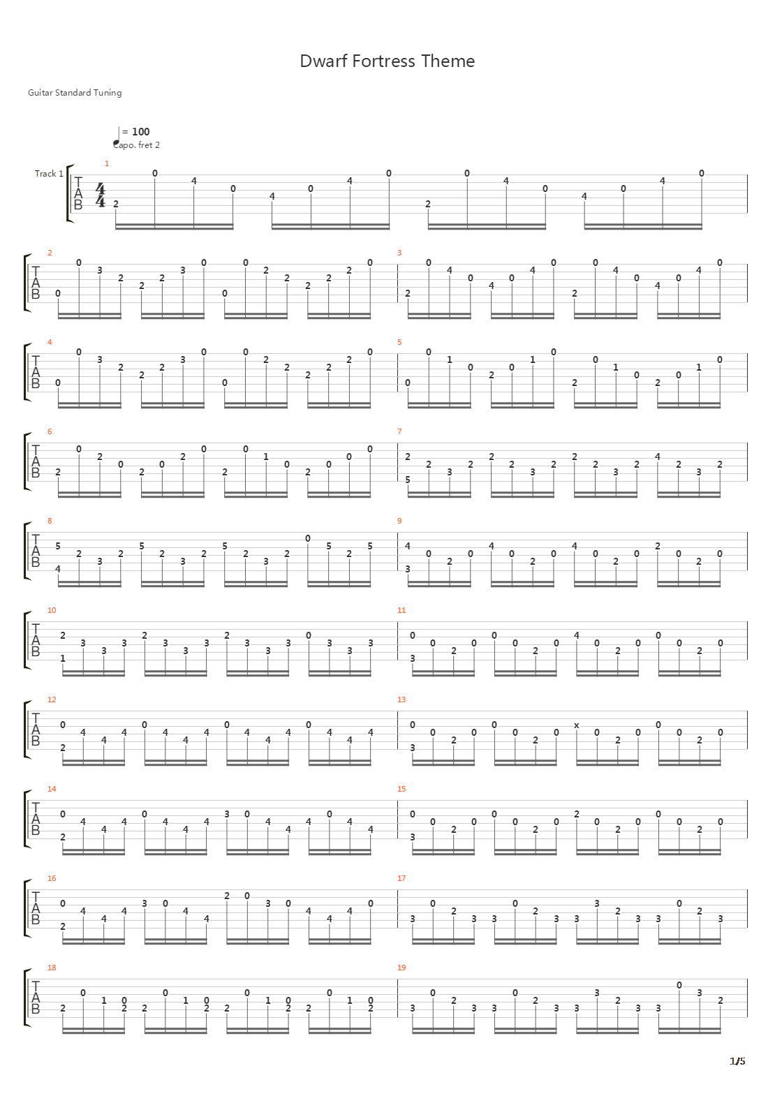 The Dwarf Fortress(矮人要塞)吉他谱