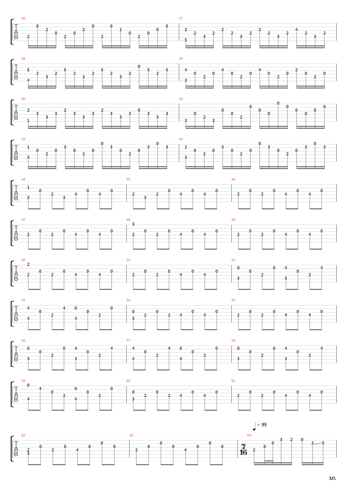 The Dwarf Fortress(矮人要塞)吉他谱