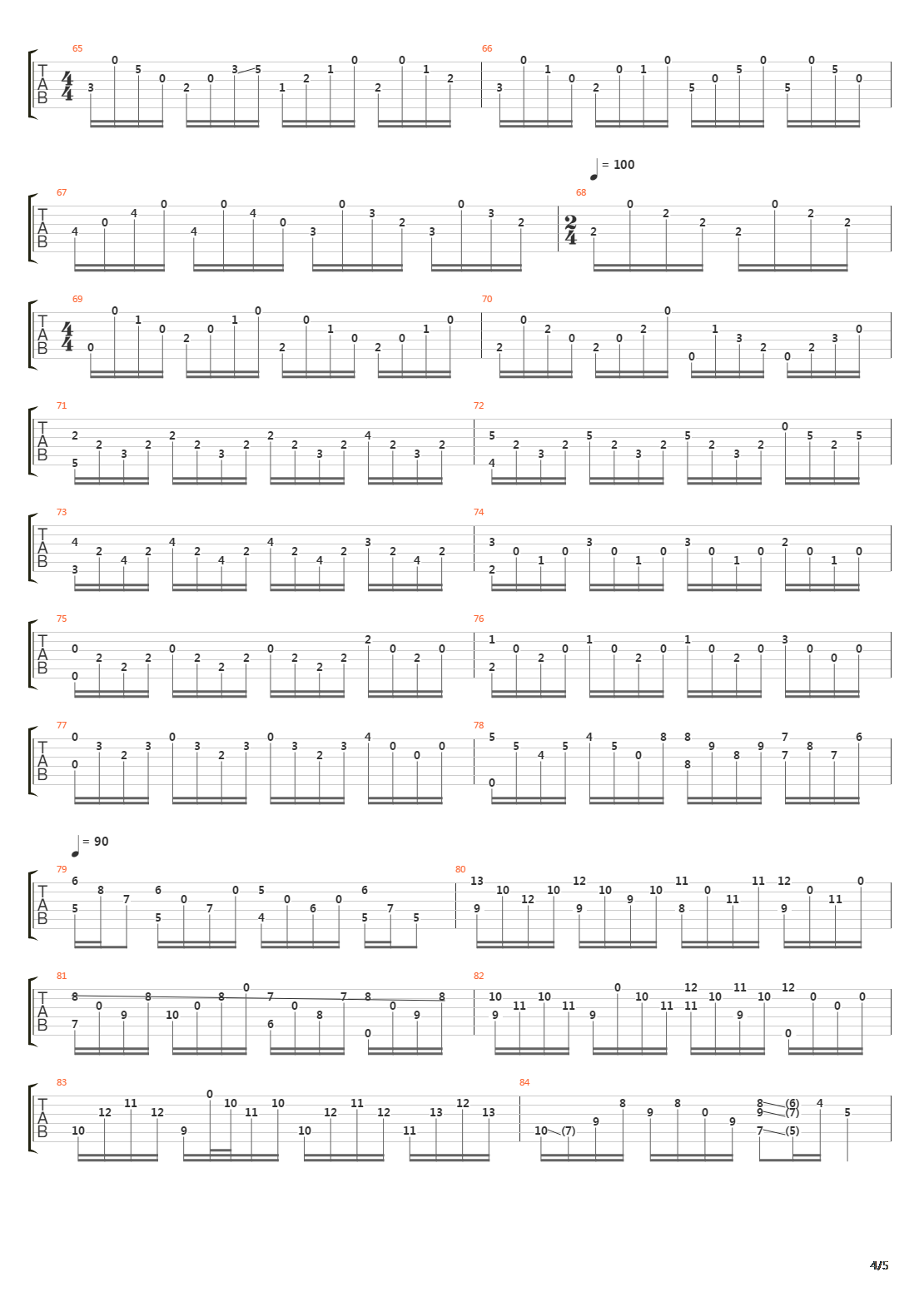 The Dwarf Fortress(矮人要塞)吉他谱