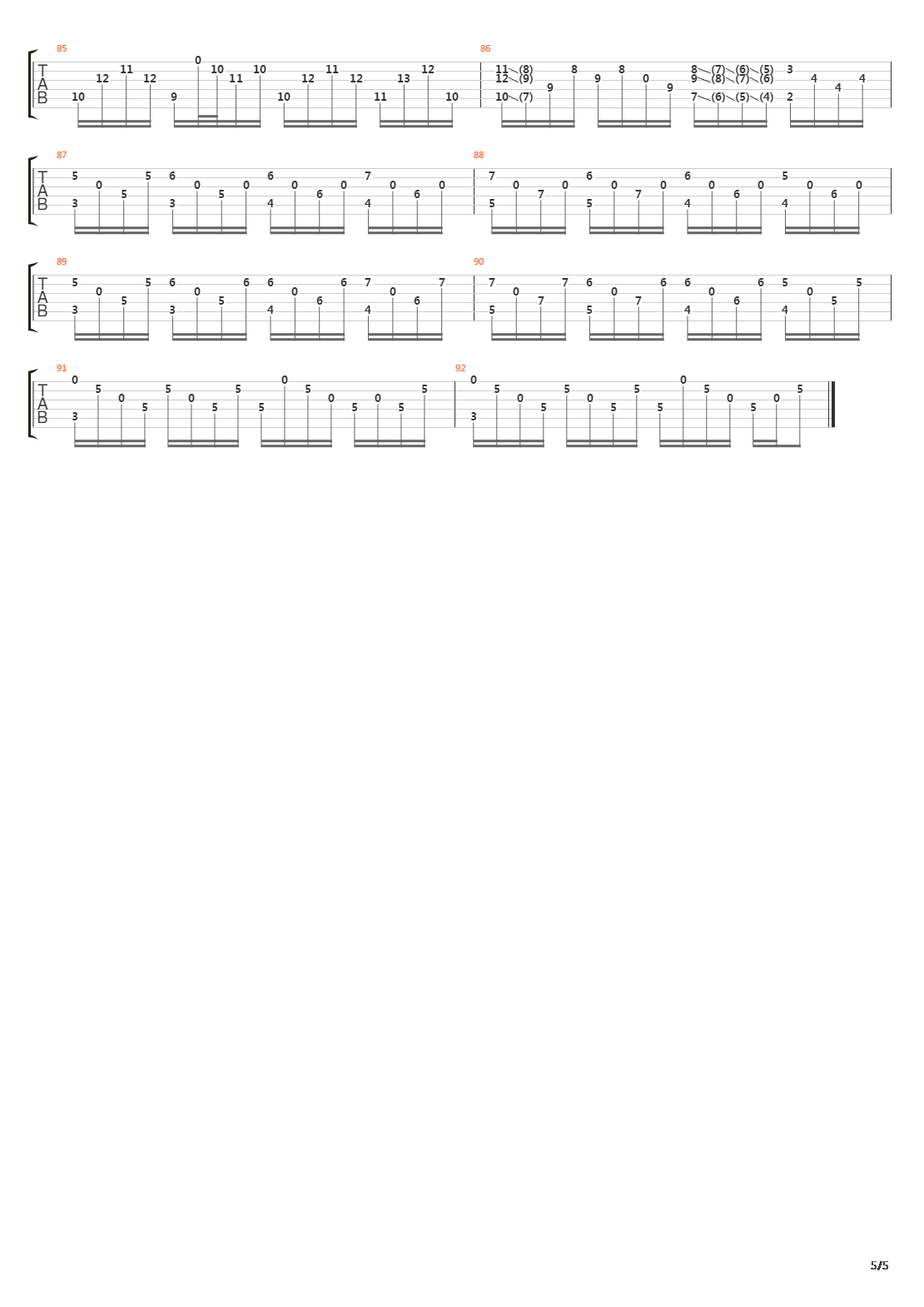 The Dwarf Fortress(矮人要塞)吉他谱