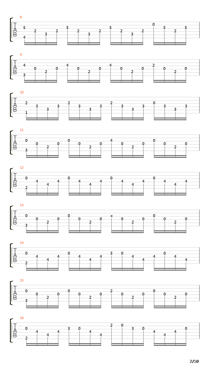 The Dwarf Fortress(矮人要塞)吉他谱