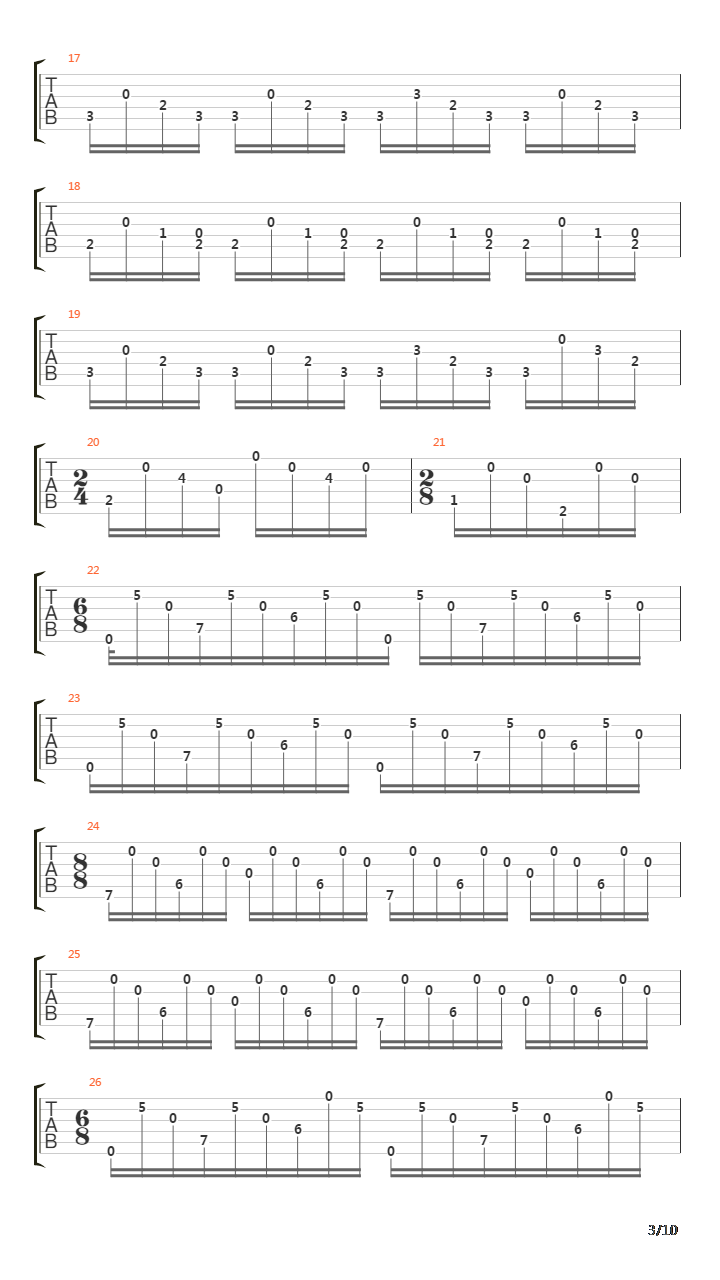 The Dwarf Fortress(矮人要塞)吉他谱