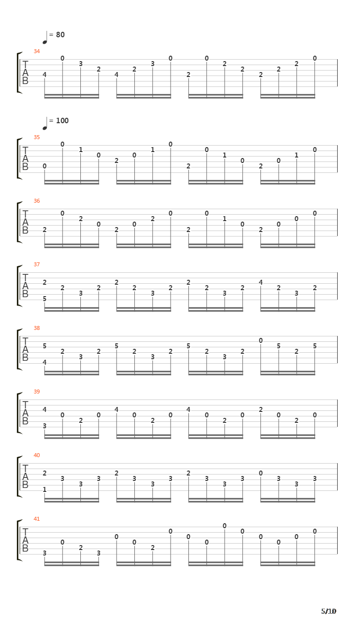 The Dwarf Fortress(矮人要塞)吉他谱