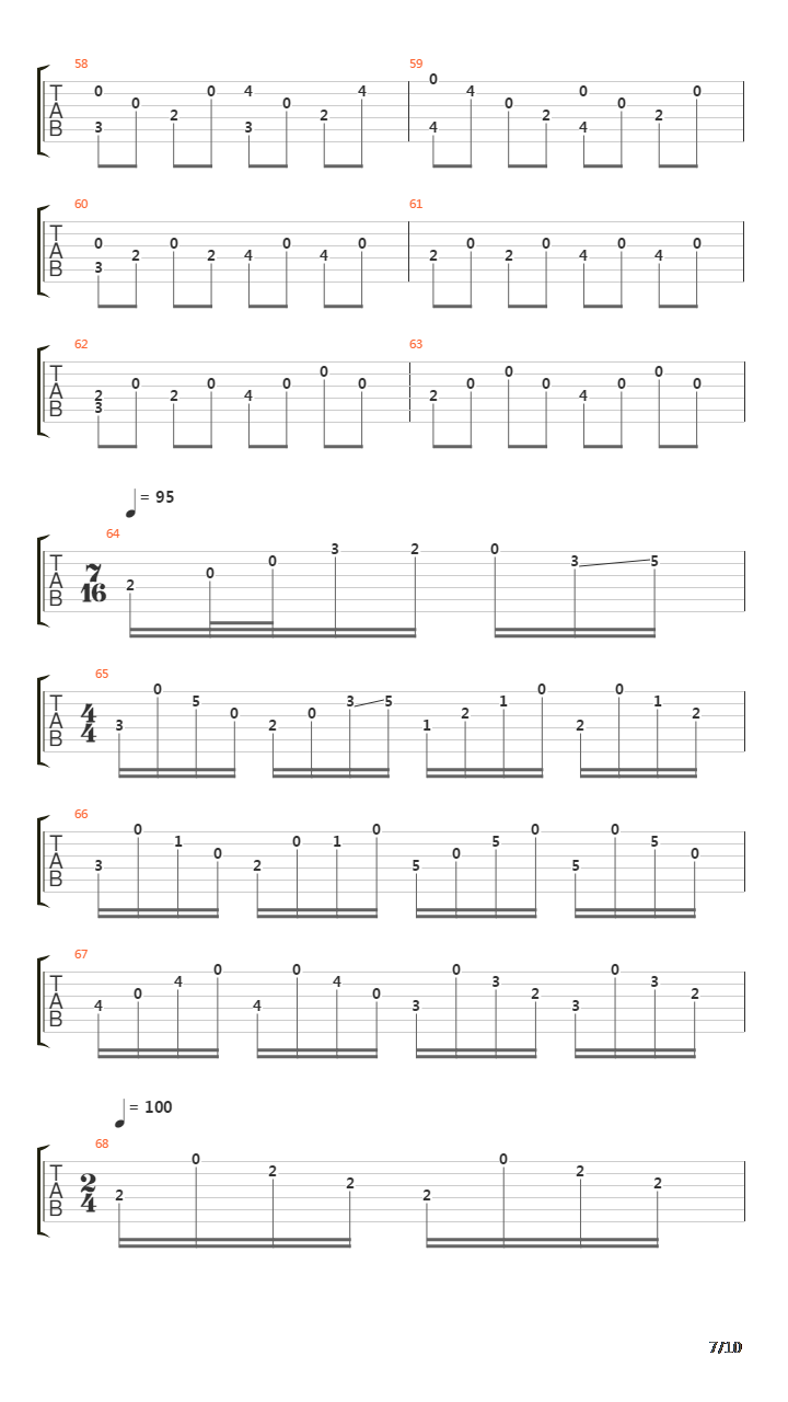 The Dwarf Fortress(矮人要塞)吉他谱