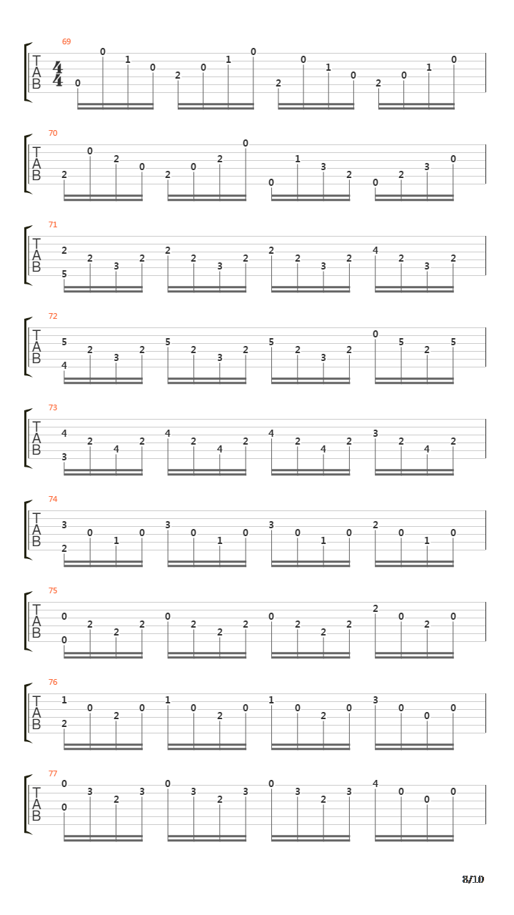 The Dwarf Fortress(矮人要塞)吉他谱