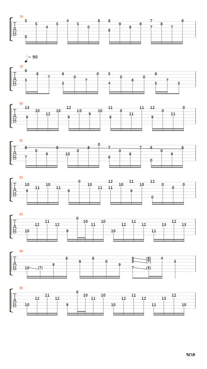 The Dwarf Fortress(矮人要塞)吉他谱