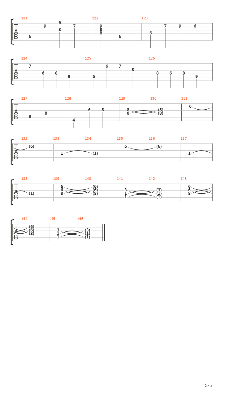 The Elder Scrolls(上古卷轴) - Minstrel's Lament吉他谱