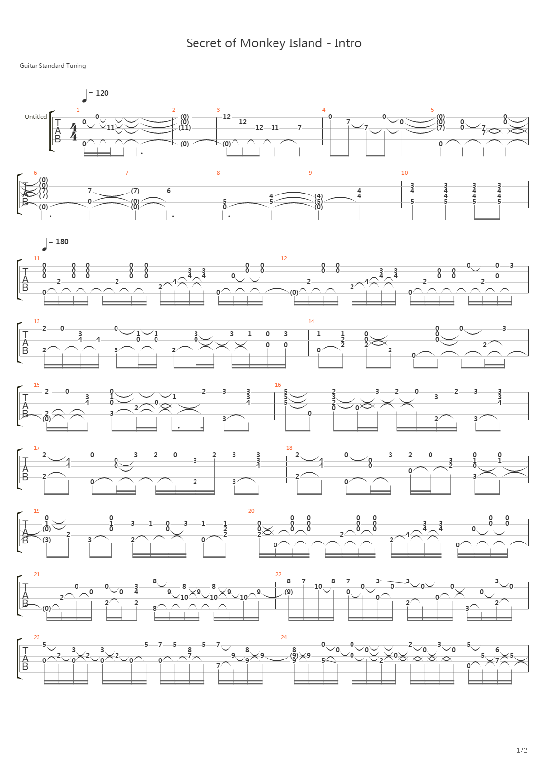 The Secret of Monkey Island(猴岛的秘密) - Intro Music吉他谱