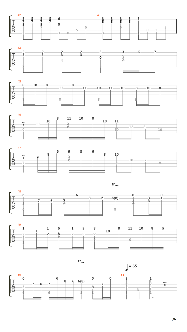 勇者斗恶龙 - Castle - Gavotte de Chateau吉他谱