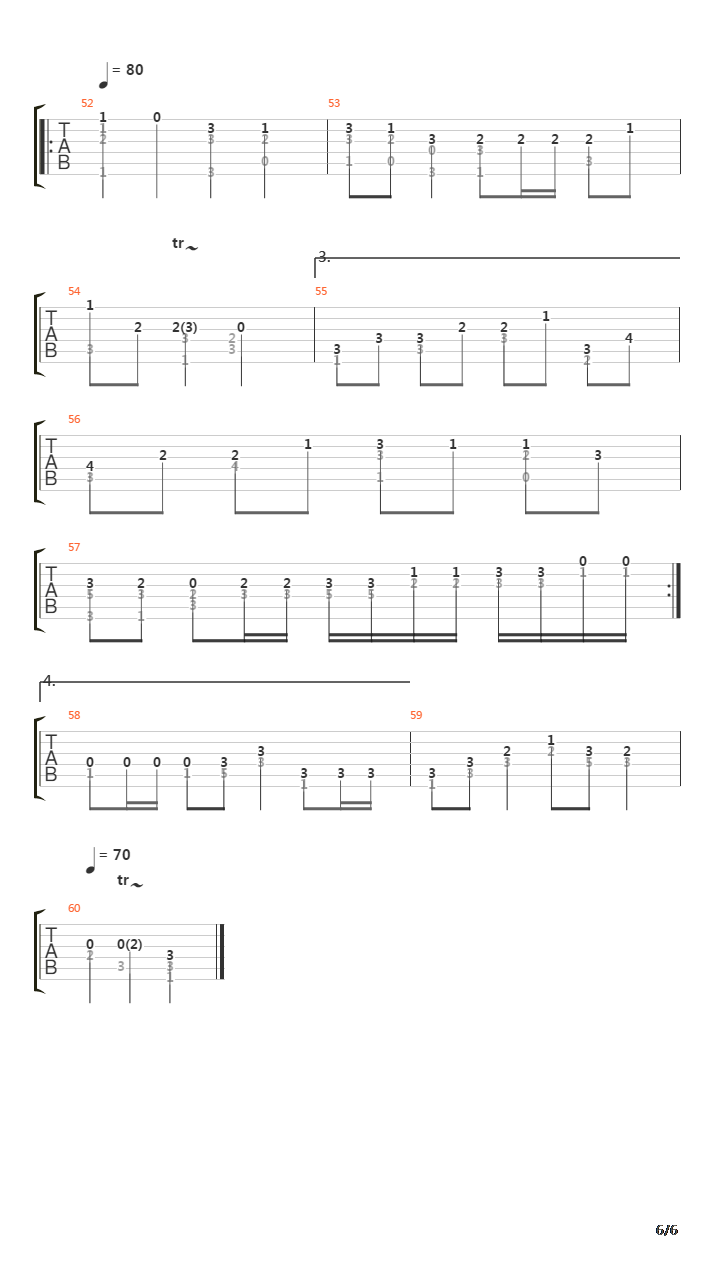 勇者斗恶龙 - Castle - Gavotte de Chateau吉他谱