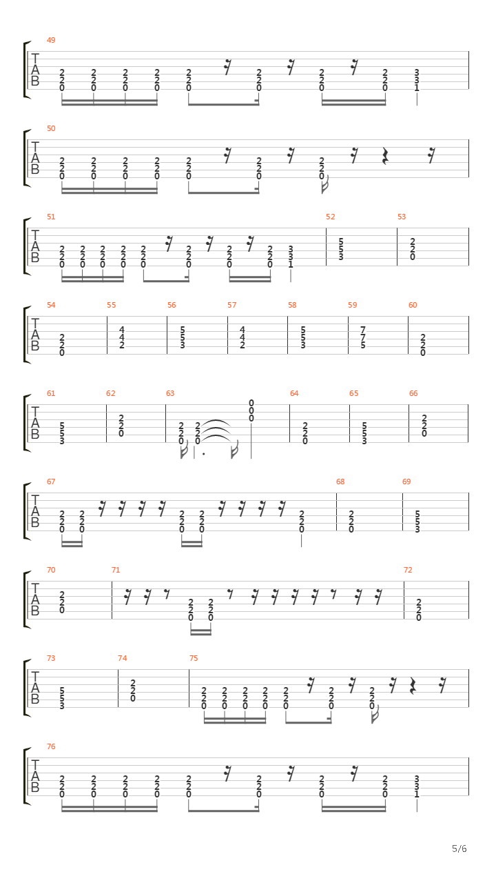 真三国无双 4 - Straight Ahead吉他谱