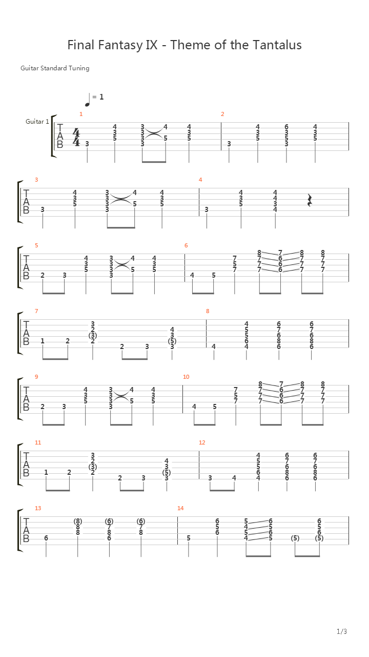 最终幻想9 - タンタラスのテーマ(Theme of the Tantalus)吉他谱